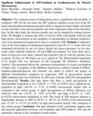 Significant Enhancement of ATP Synthesis in Cardiomyocytes By Electric Microcurrent
